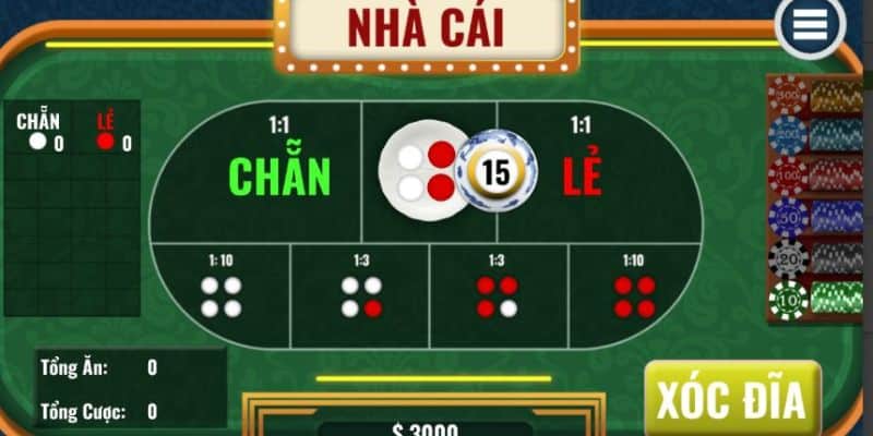 Luật chơi của trò chơi này trên nền tảng Kubet